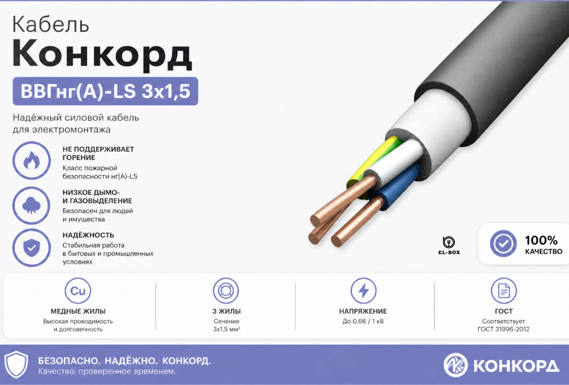 Кабель силовой ВВГнг(А)-LS 3x1.5мм² черный ГОСТ (100м) Конкорд
