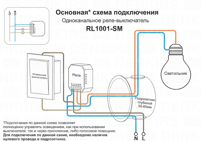 Denkirs RL1001-SM/1 Одноканальное Wi-Fi реле-выключатель 1 x 2300 Вт / 250 Вт для LED
