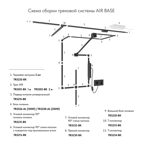 Denkirs TR5230-BK Прямой коннектор AIR BASE