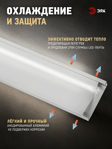 ЭРА Комплект с накладным анодированным профилем 8018 80х18мм 2м