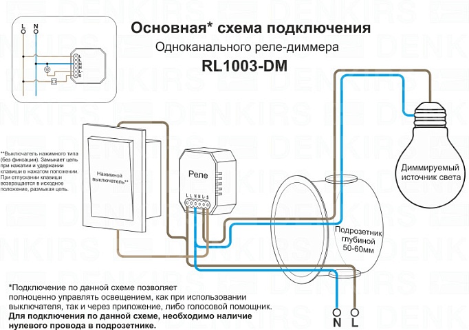 Denkirs RL1003-DM/1 Одноканальное Wi-Fi реле-диммер 1 x 150 Вт