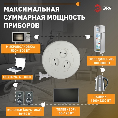 ЭРА Удлинитель электрический UR-3-3m-W рулетка без заземления 3 розетки 3м 2x1мм2 10А белая