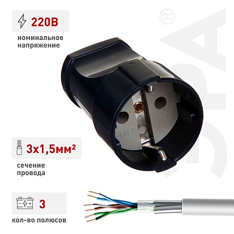 ЭРА Розетка Rx2-B кабельная с заземлением прямая 16A черная