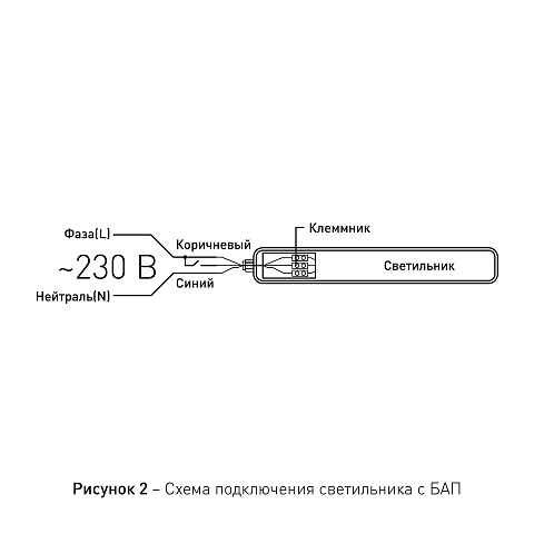 ЭРА Аварийный линейный светодиодный светильник SPP-201-0-65K-E36 36Вт 6500K IP65 1200 с бап 1 час матовый