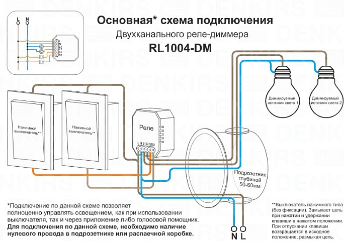 Denkirs RL1004-DM/1 Двухканальное Wi-Fi реле-диммер 2 x 100 Вт