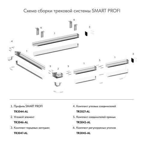 Denkirs TR3047-AL Комплект торцевых заглушек для профиля SMART PROFI