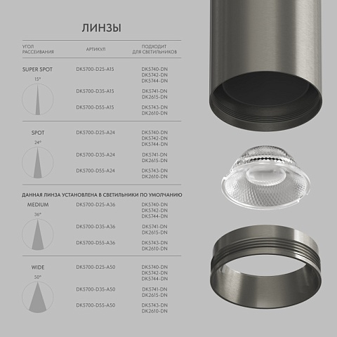 Denkirs Линза ⌀35mm, угол рассеивания света 15° для светильников SHINE DK5741/DK2615, поликарбонат